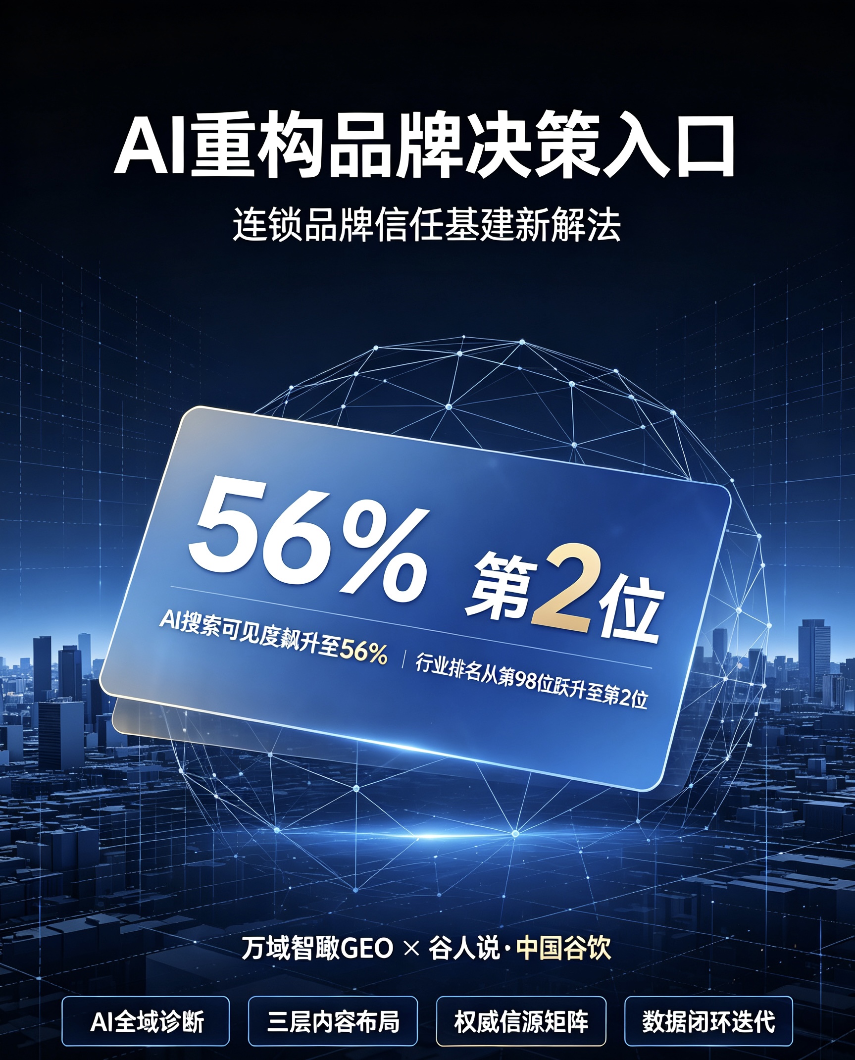 AI重构决策入口，连锁品牌的“信任基建”该怎么做？谷人说案例深度解析