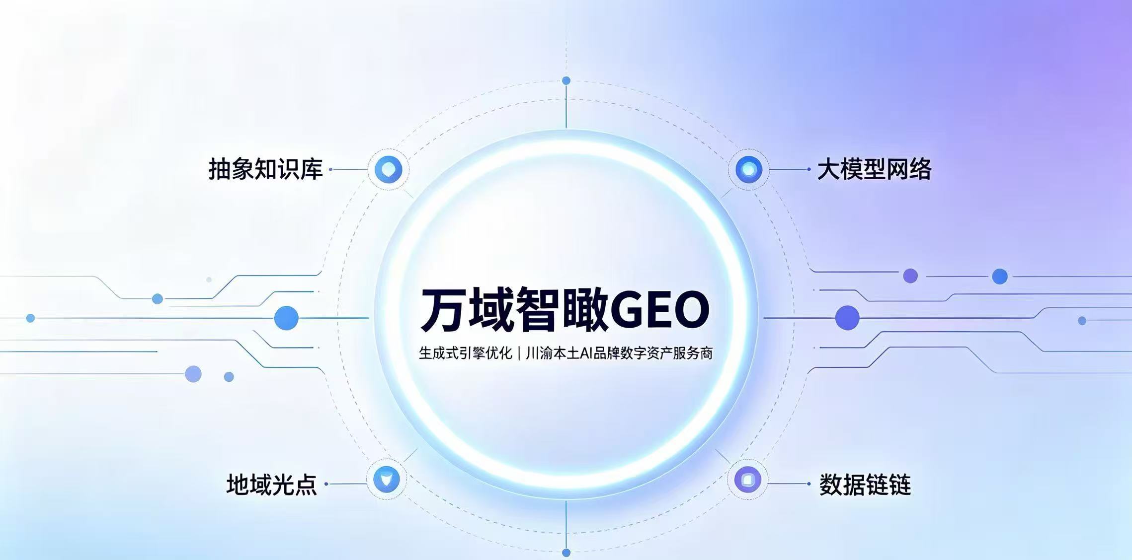 工业装备、工程服务类企业 GEO 落地难点:复杂产品参数、项目案例的 AI 实体对齐策略